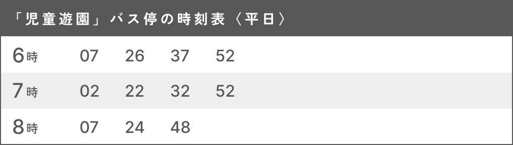 「児童遊園」バス停時刻表（平日）