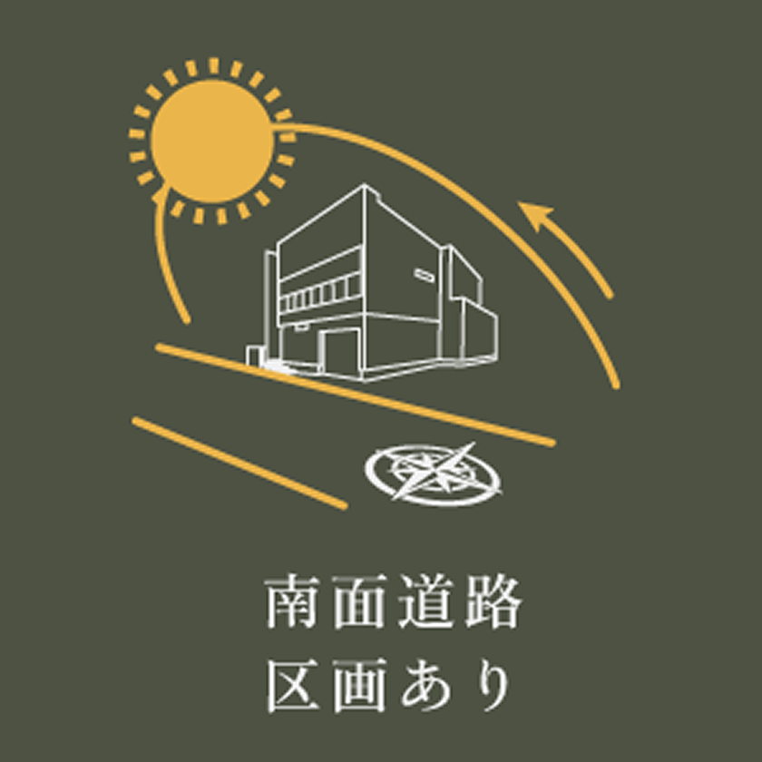 南面道路 区画あり