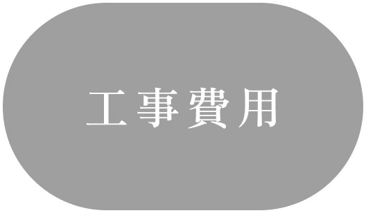工事費用
