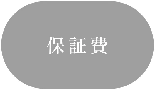 保証費