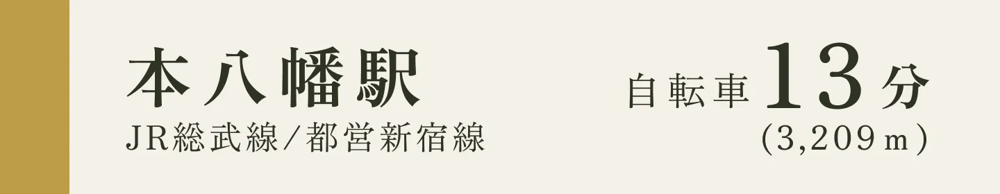 本八幡駅 JR総武線/都営新宿線 自転車13分（3,209m）