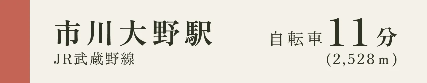 市川大野駅 JR武蔵野線 自転車11分（2,528m）