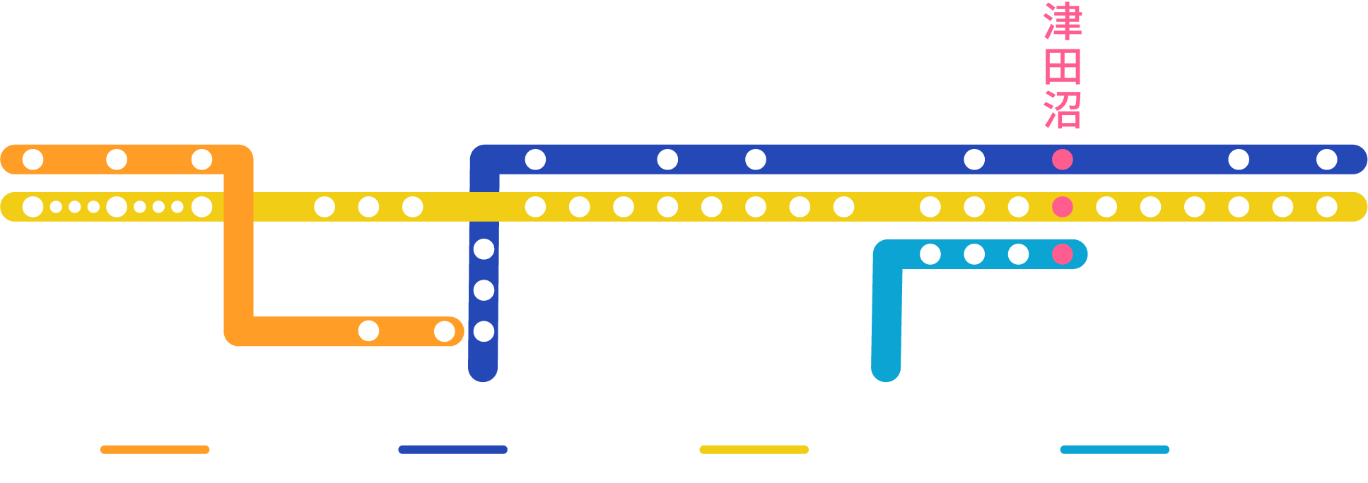 JR総武線路線図